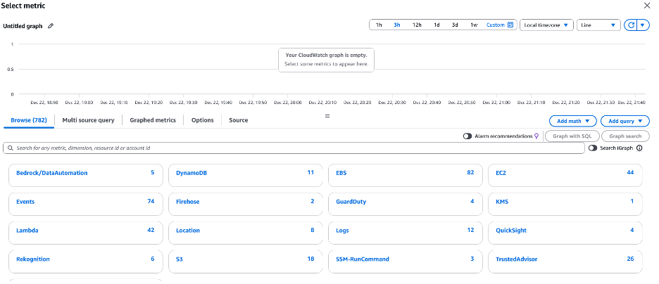 3. Click EBS, and select Per-Volume Metrics with Instance ID.