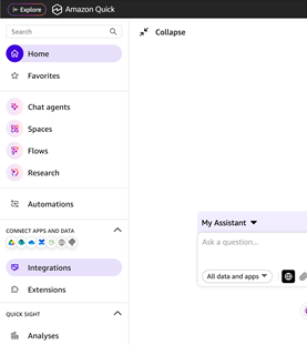 The Amazon Quick navigation bar highlighting the Integrations button