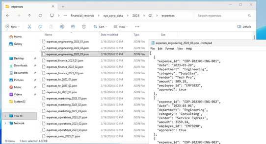 A screenshot of the Windows Explorer page showing a list of financial record files. A file is opened for editing in a text editor showing that the current user has access to open and edit this file
