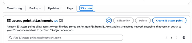 A screenshot of the AWS console showing the new S3 Access Point tab on the FSx for ONTAP page. The S3 tab is highlighted and the Cfreate S3 access point button is visible