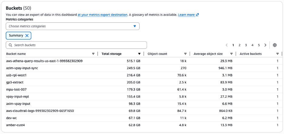 storage-lens-dashboard-buckets-view-usecase1