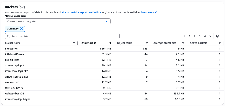storage-lens-dashboard-buckets-view-usecase2