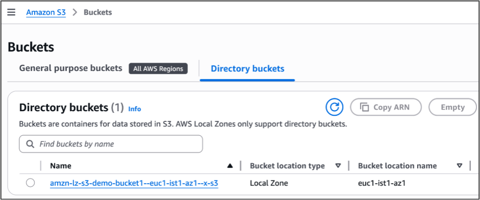 Screen shot of S3 directory bucket in Istanbul Local Zone