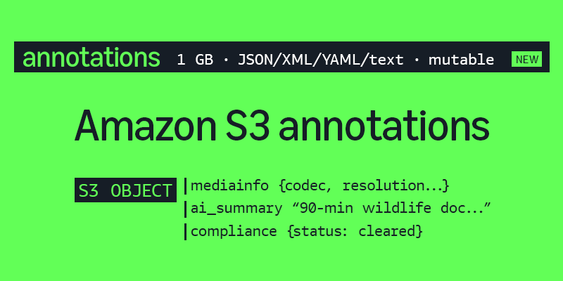 s3-annotations-header-image