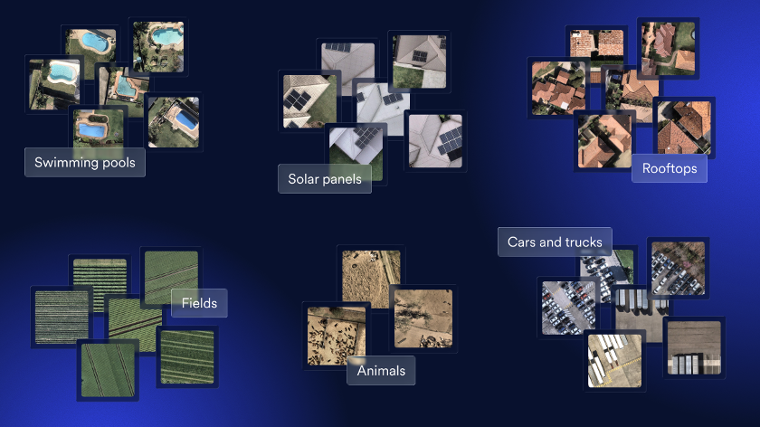 Embeddings place visually similar aerial scenes near one another, forming groups such as swimming pools, solar panels, rooftops, fields, animals, and vehicles.