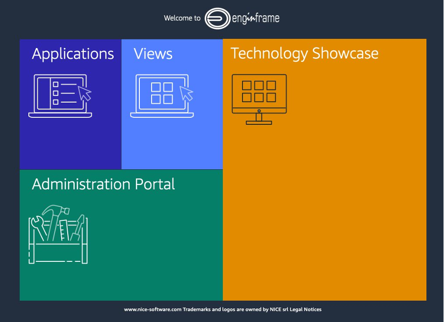 Figure 2. The EnginFrame web portal. It shows different spaces to manage resources in your environment, including the Views section to launch the virtual desktop sessions.