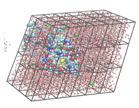 Figure 1, Part 1, Domain decomposition of a simulation system into 6 x 4 x 3 domains so that it can run on 72 MPI ranks. Abraham, MJ, et al. GROMACS: High performance molecular simulations through multi-level parallelism from laptops to supercomputers. SoftwareX 1 (2015)