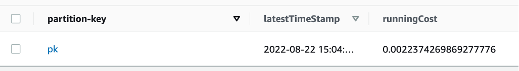 Figure 8: Query the singular item in the Latest Running Cost DynamoDB for running cost in near real-time