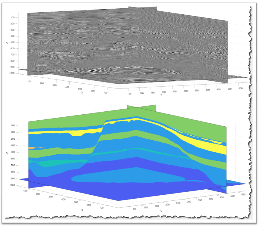 Figure 1: 3D views XZ, YZ and XY slices through Parihaka seismic data image (TOP) and corresponding labels (BOTTOM)