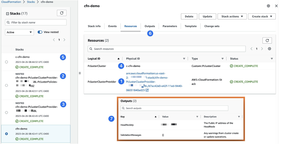 Figure 2: Example AWS ParallelCluster stack deployed with AWS CloudFormation