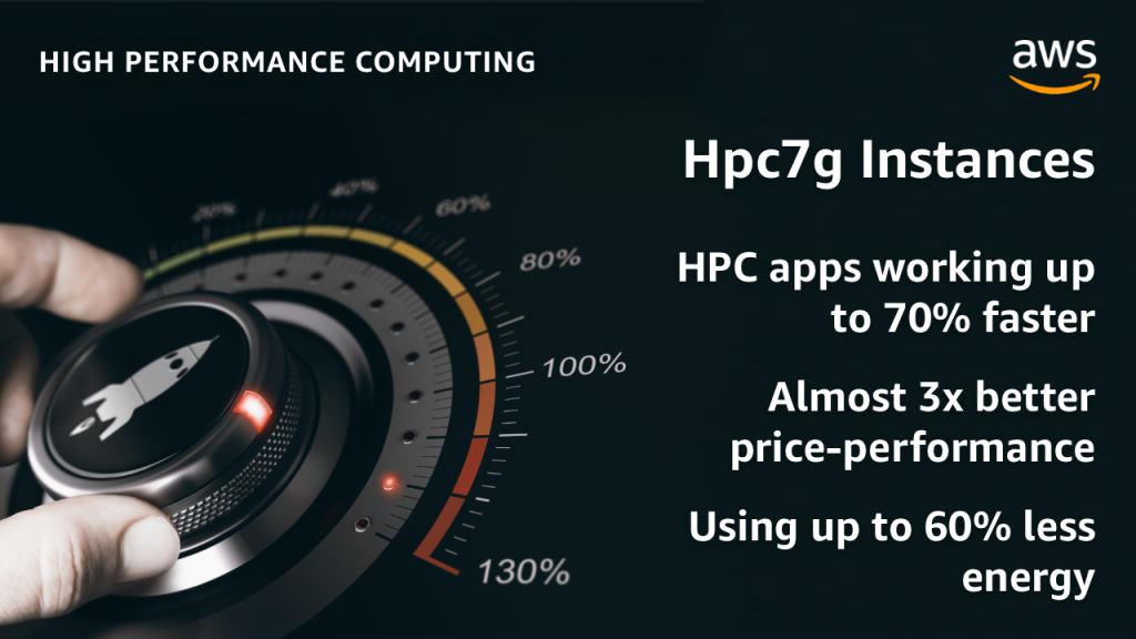 Application deep-dive into the AWS Graviton3E-based Amazon EC2 Hpc7g instance