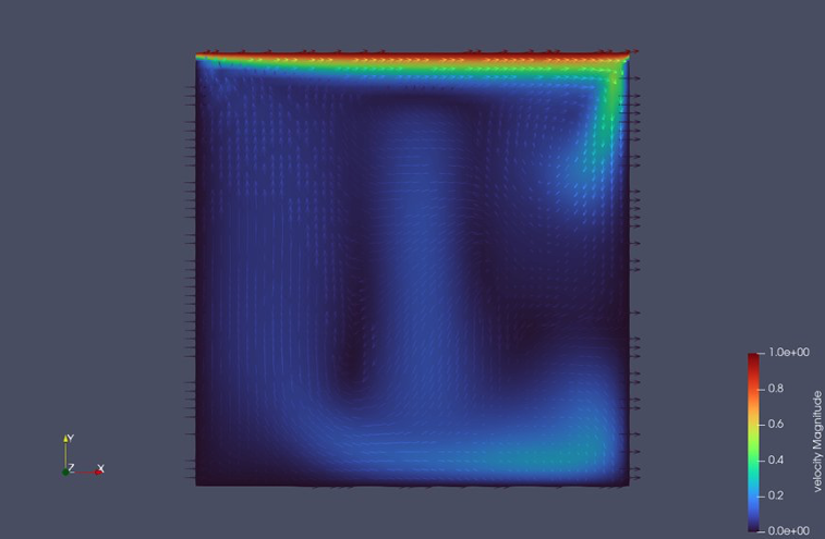 Figure 1. A display of Palabos output velocity field at 10.1 sec for the three-dimension lid driven cavity problem. Arrow shows flow direction and speed.