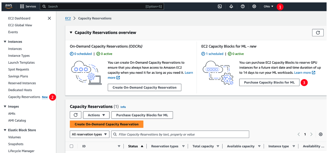 Figure 1 – To get started with Capacity Blocks in the AWS EC2 console, start by navigating to the US East 1 (Ohio) Region, select Capacity Reservations in the navigation pane, and then click Purchase Capacity Blocks for ML to see available capacity.