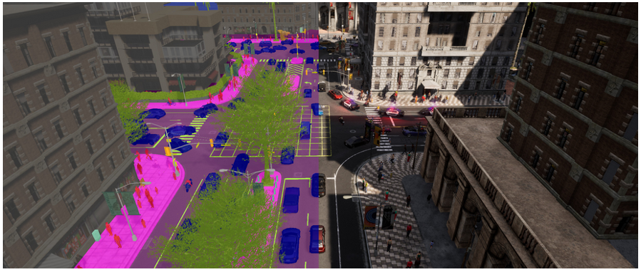 Fig 1: The main goal of the challenge remains the assessment of the driving proficiency of autonomous agents in realistic traffic situations, as defined in the leaderboard mechanics. Teams will have to complete 10 routes in 2 weather conditions through 5 repetitions.