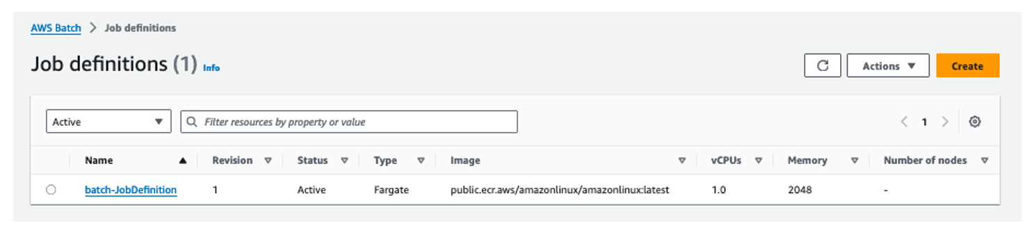 Figure 2: AWS Batch Job Definitions example depicting one active Fargate job