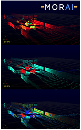 Figure 5 - MORAI Simulation