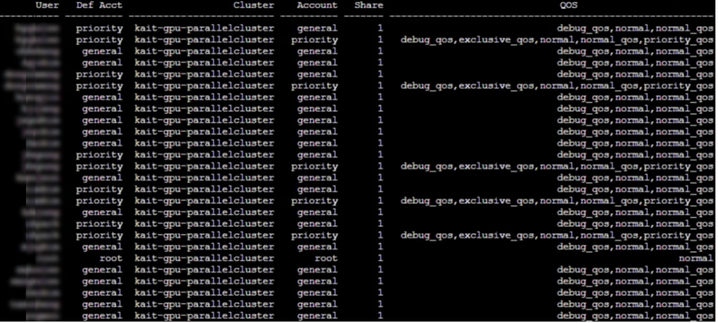 Feature 6 – Slurm User-Account-QOS Association Table
