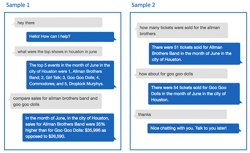 Aws lex testing your own chat bot