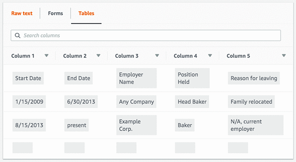 Automatically Extract Text And Structured Data From Documents With