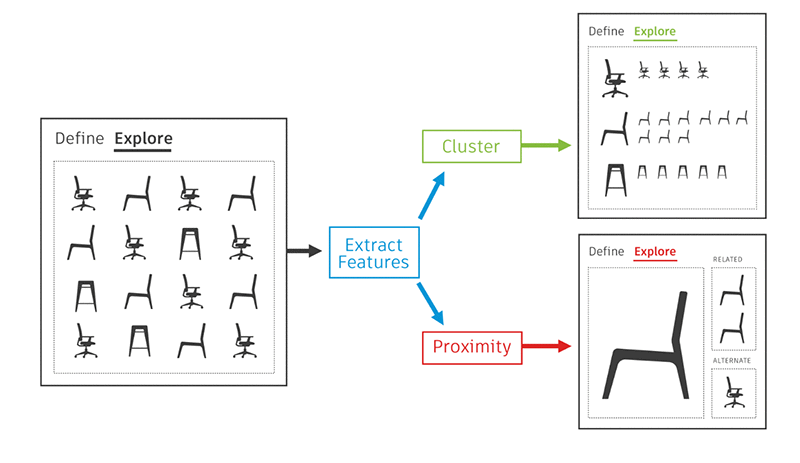 autodesk product download consists of multiple files