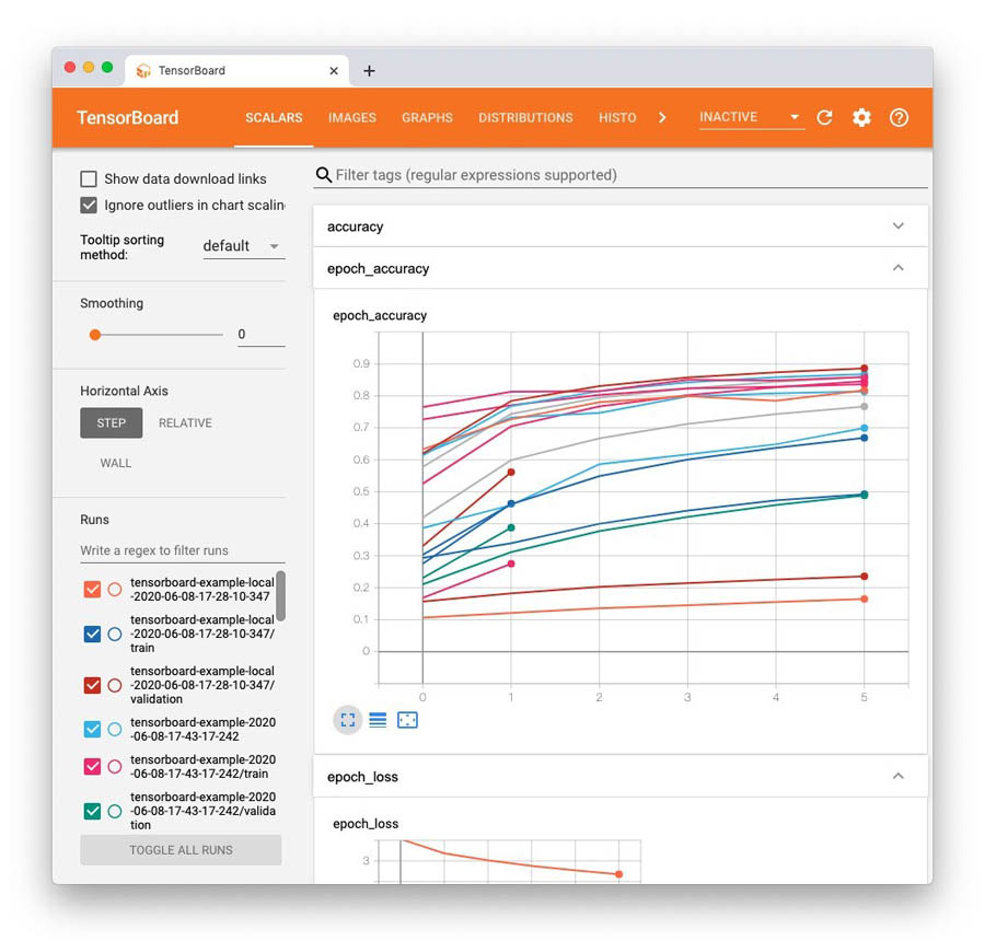 Visualizing TensorFlow training jobs with TensorBoard | AWS Machine ...