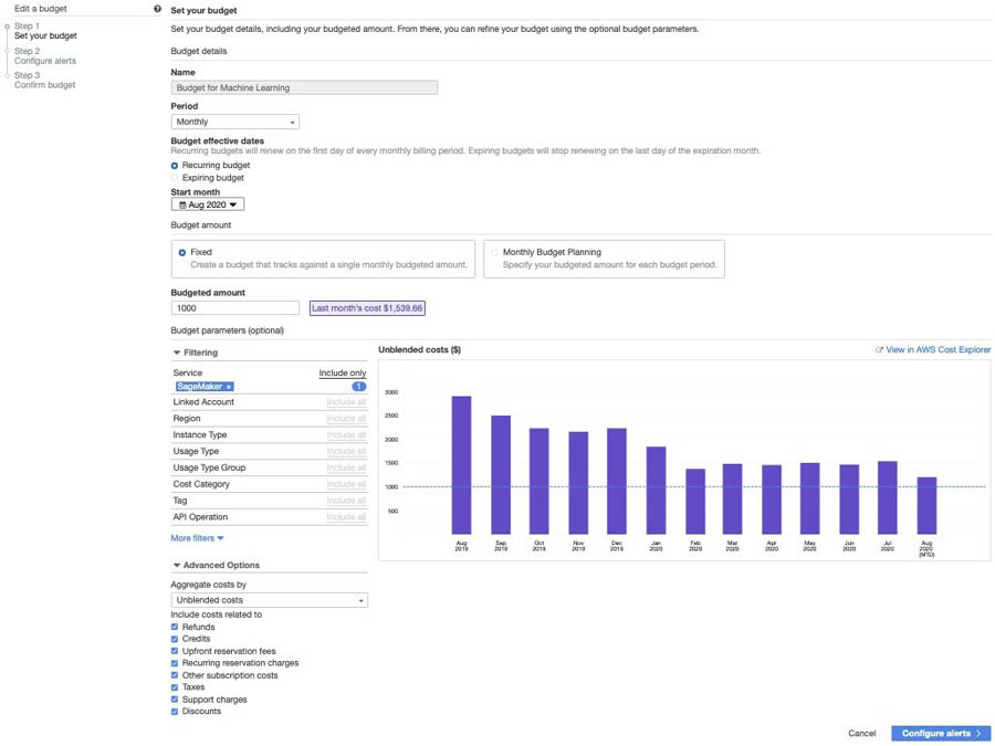 aws machine learning cost