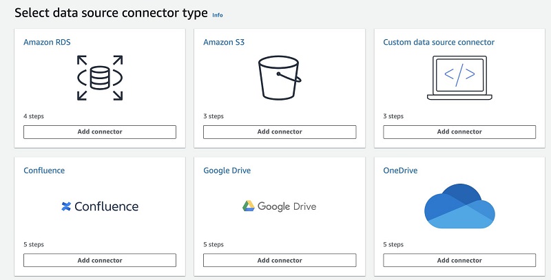 how to add to a google drive folder