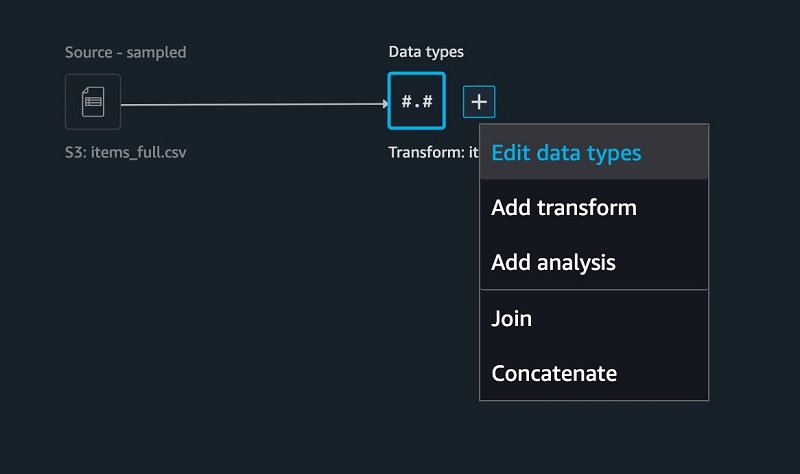 On the SageMaker Data Wrangler UI, for the items table, choose +.