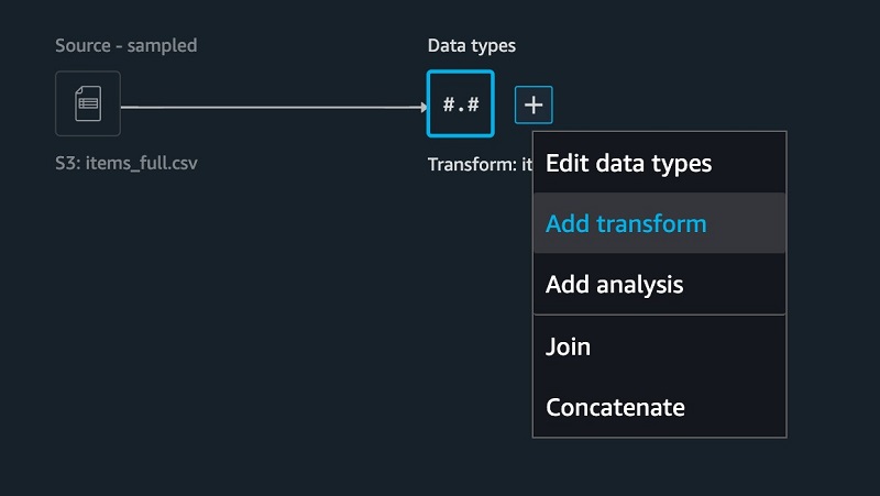 To add a new transform, choose + and choose Add transform.