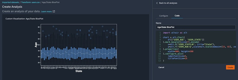 We can also use the quick model functionality to show feature importance.