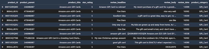 For this user, after running the same SELECT query in the Studio notebook, the query output only includes a subset of columns for the amazon_reviews_parquet table.