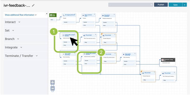 After you import the contact flow, you have the architecture as shown in the following screenshot.