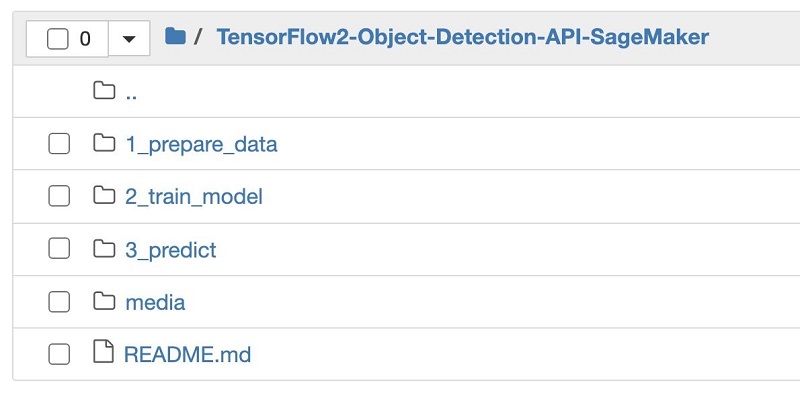 The code repo contains the following folders with step-by-step walkthrough via notebooks.