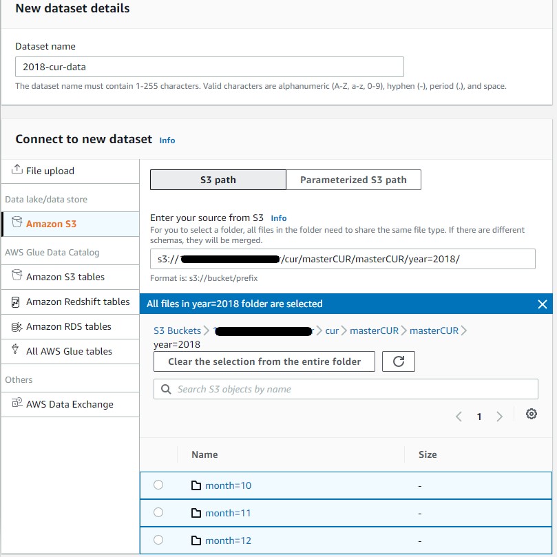 Forecasting Aws Spend Using The Aws Cost And Usage Reports Aws Glue Databrew And Amazon Forecast Aws Machine Learning Blog