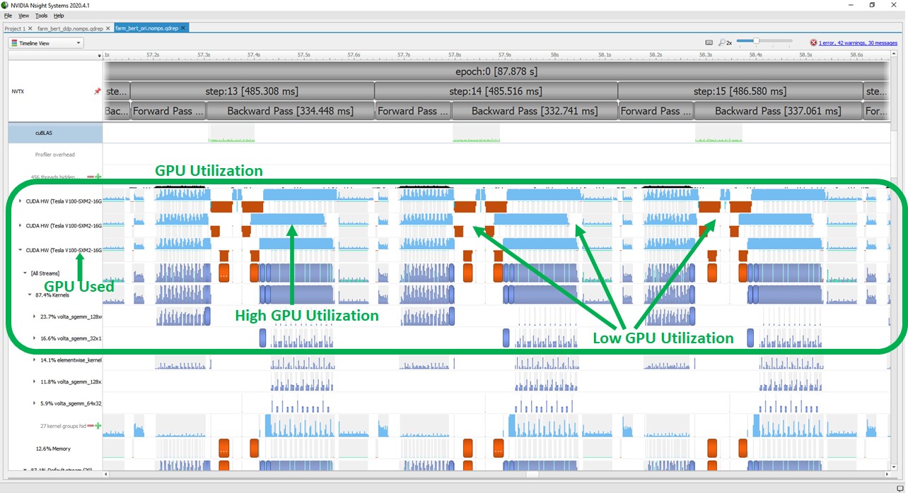 The first screenshot shows the profile while running with DP.