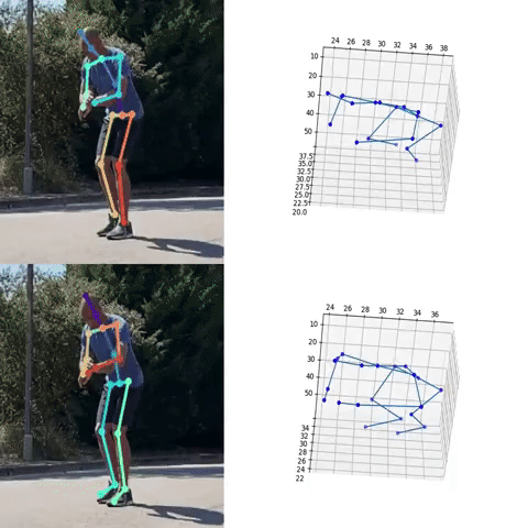 iOS 14 Vision Body Pose Detection: Count Squat Reps in a SwiftUI Workout  App | by Philipp Gehrke | Better Programming