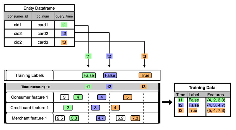 1 3177 Diagram