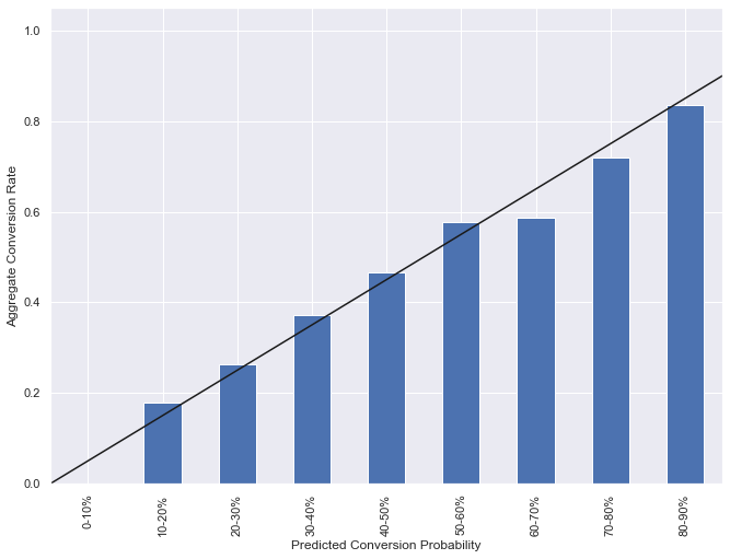 NFL charts next steps in international growth