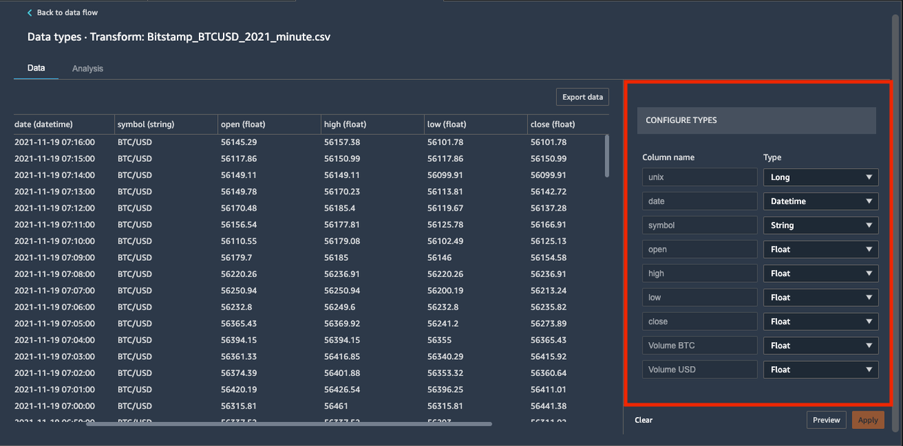 edit and review data types