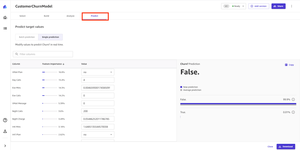 Canvas Predict Inference