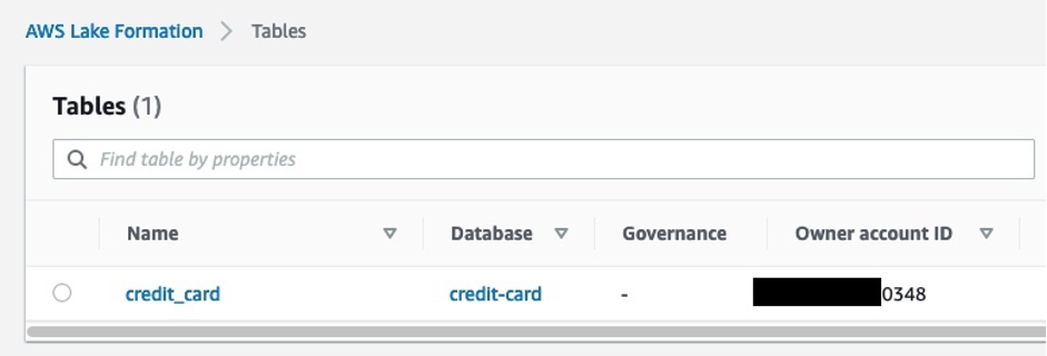 How JPMorgan Chase built a data mesh architecture to drive significant  value to enhance their enterprise data platform