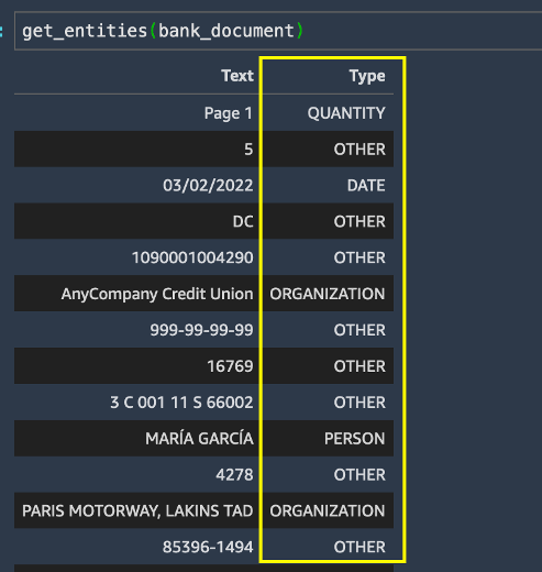 Response from get_entities method from Comprehend.