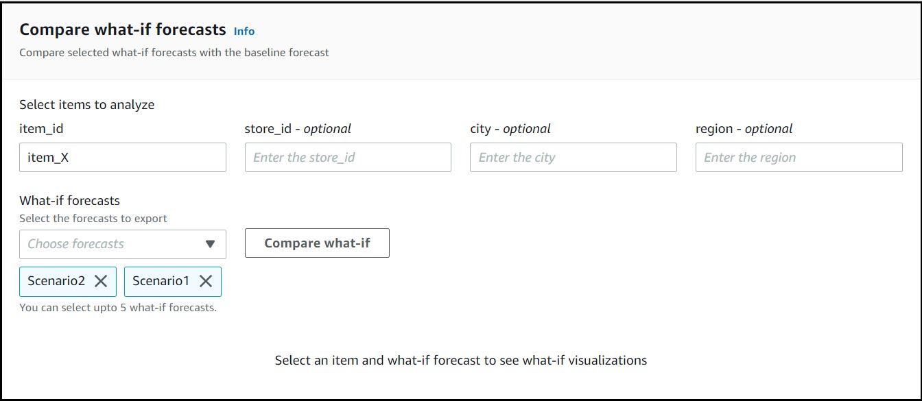 Figure 22: button to generate what-if forecast comparison graph