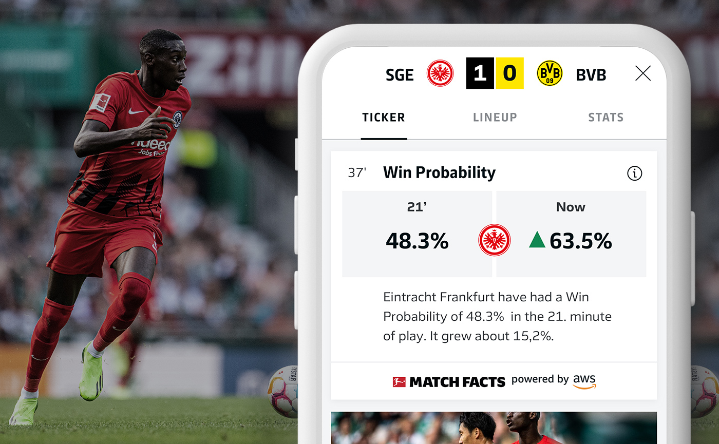 Intro to Football Analytics: Win Probability - From The Rumble Seat