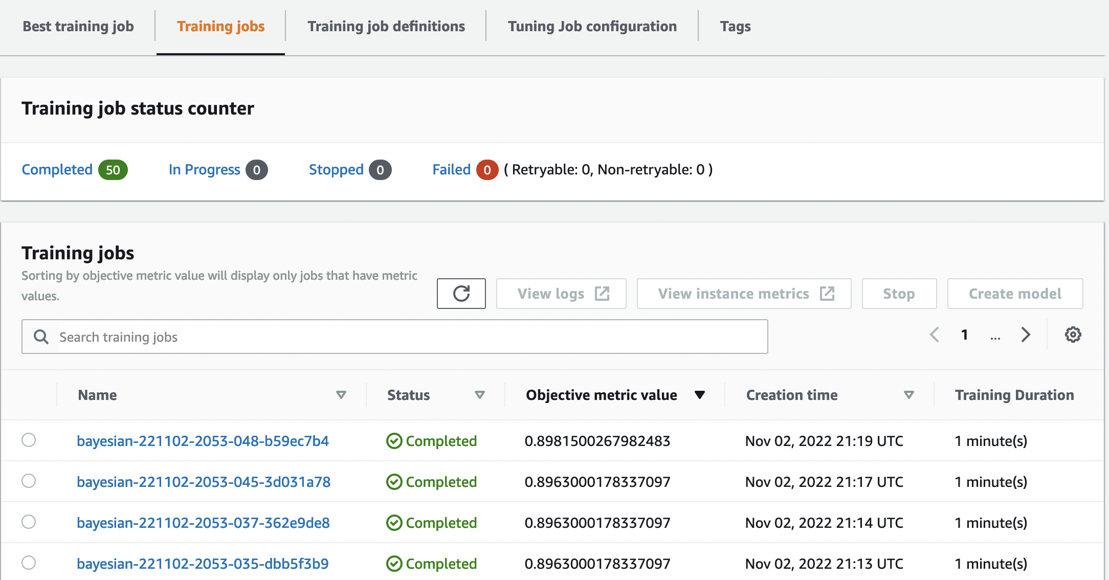 Console view of a single tuning job, showing a list of training jobs ran