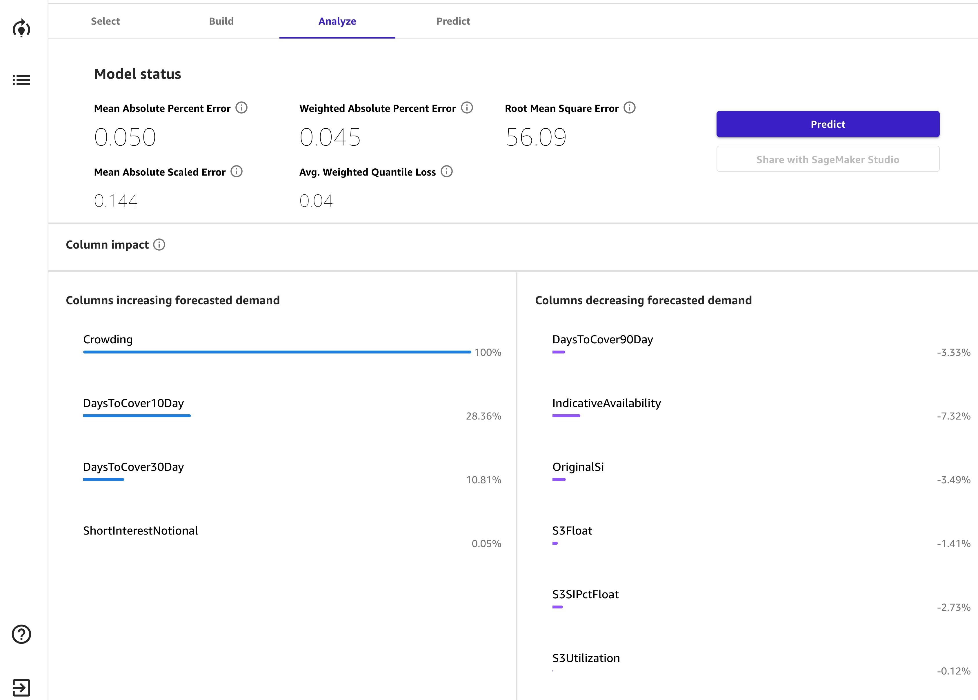 accelerate-the-investment-process-with-aws-low-code-no-code-services