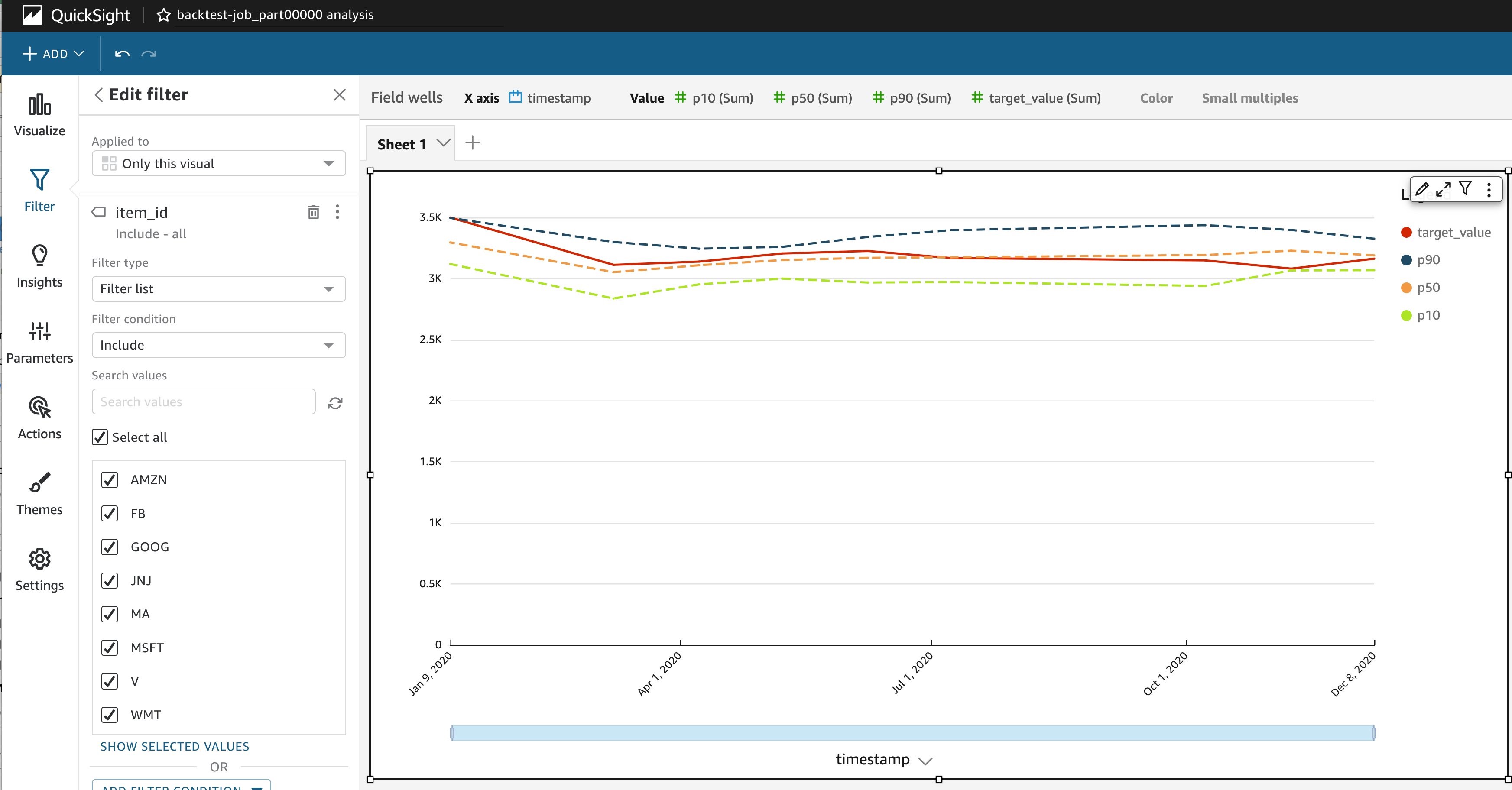 accelerate-the-investment-process-with-aws-low-code-no-code-services