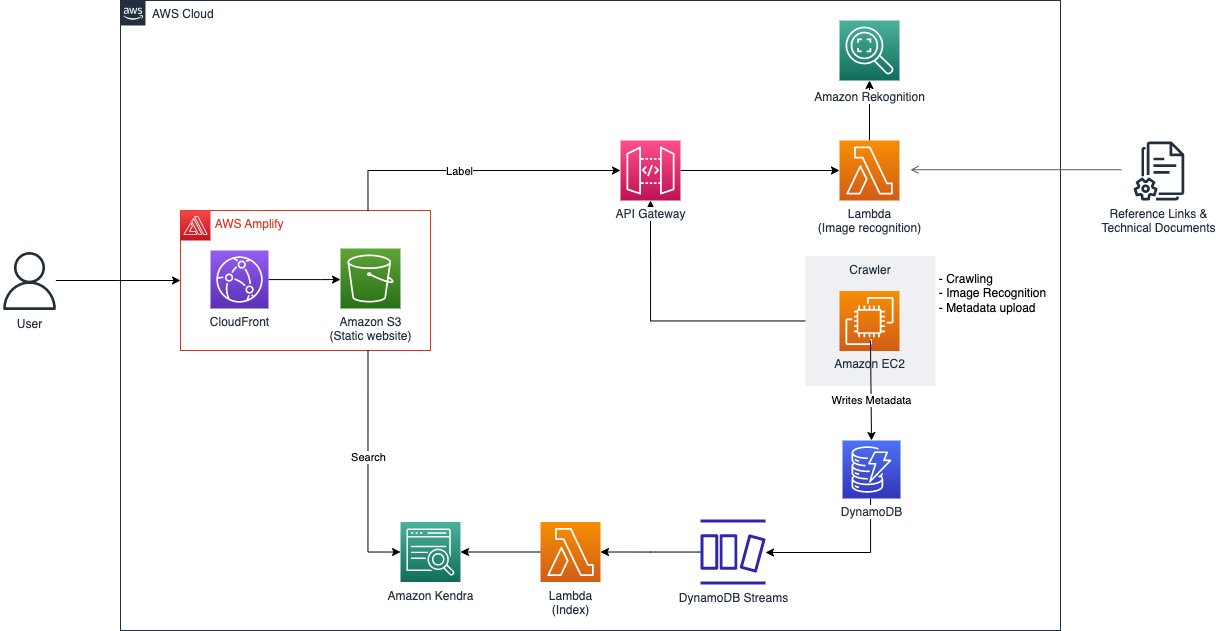 aws-br-pic.kwai.net/kimg/EKzM1y8qmgEKAnMzEg1waG90b