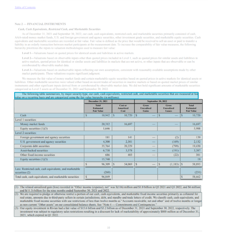 Financial Report with table