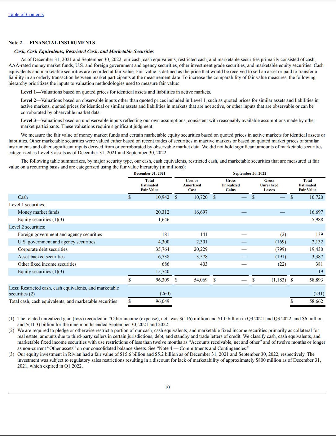 10-K SEC filing document